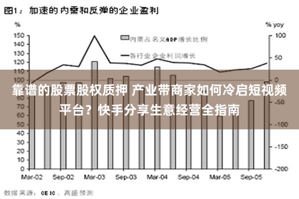 靠谱的股票股权质押 产业带商家如何冷启短视频平台？快手分享生意经营全指南