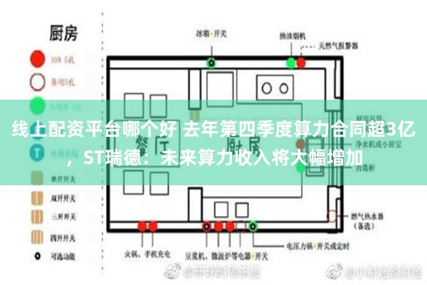 线上配资平台哪个好 去年第四季度算力合同超3亿，ST瑞德：未来算力收入将大幅增加