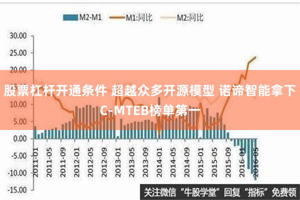 股票杠杆开通条件 超越众多开源模型 诺谛智能拿下C-MTEB榜单第一