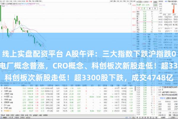 线上实盘配资平台 A股午评：三大指数下跌沪指跌0.37%，地产拉升虚拟电厂概念普涨，CRO概念、科创板次新股走低！超3300股下跌，成交4748亿