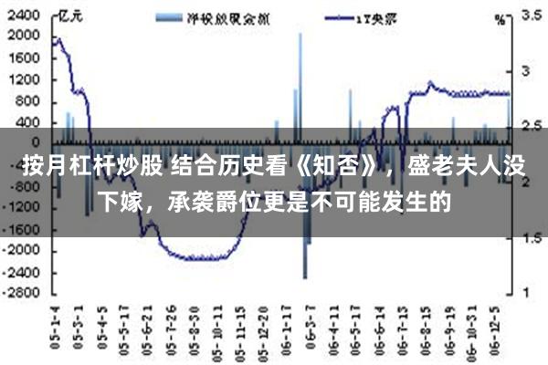 按月杠杆炒股 结合历史看《知否》，盛老夫人没下嫁，承袭爵位更是不可能发生的