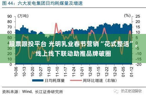 股票跟投平台 光明乳业春节营销“花式整活”，线上线下联动助推品牌破圈