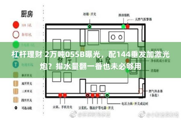 杠杆理财 2万吨055B曝光，配144垂发加激光炮？排水量翻一番也未必够用