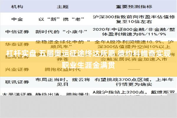 杠杆实盘 五届奥运征途终达所愿 德约科维奇实现职业生涯金满贯