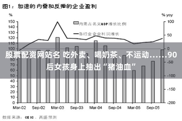 股票配资网站名 吃外卖、喝奶茶、不运动……90后女孩身上抽出“猪油血”