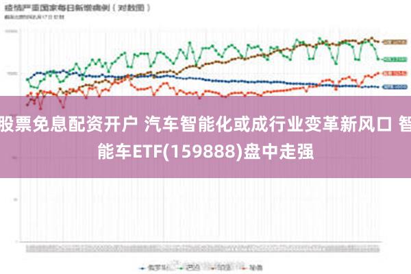 股票免息配资开户 汽车智能化或成行业变革新风口 智能车ETF(159888)盘中走强