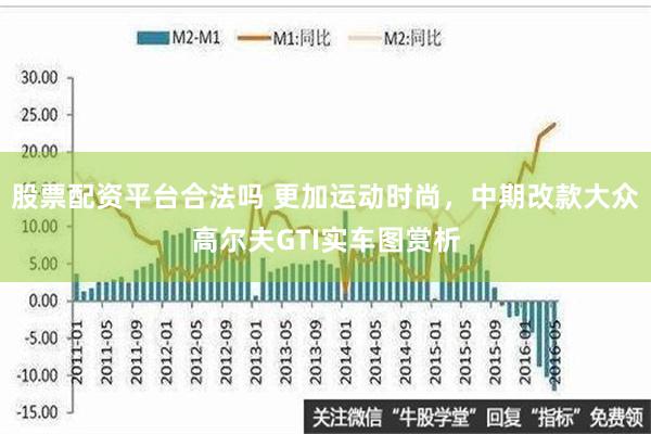 股票配资平台合法吗 更加运动时尚，中期改款大众高尔夫GTI实车图赏析