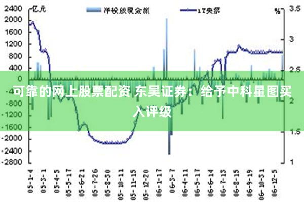 可靠的网上股票配资 东吴证券：给予中科星图买入评级