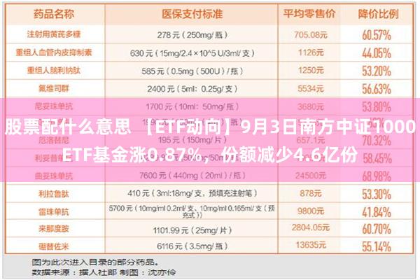 股票配什么意思 【ETF动向】9月3日南方中证1000ETF基金涨0.87%，份额减少4.6亿份