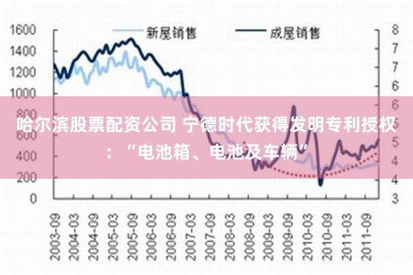 哈尔滨股票配资公司 宁德时代获得发明专利授权：“电池箱、电池及车辆”