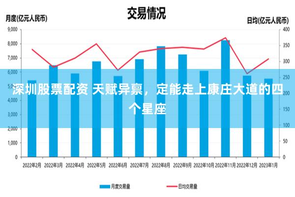 深圳股票配资 天赋异禀，定能走上康庄大道的四个星座