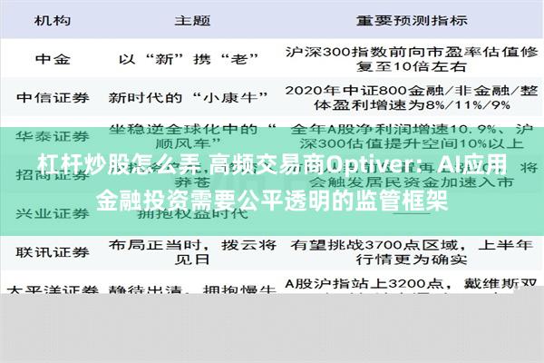 杠杆炒股怎么弄 高频交易商Optiver：AI应用金融投资需要公平透明的监管框架