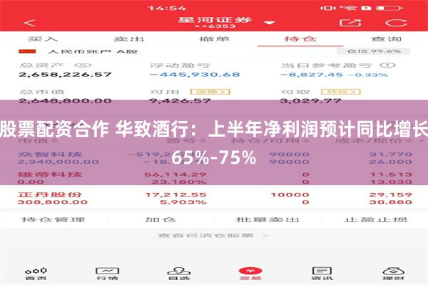 股票配资合作 华致酒行：上半年净利润预计同比增长65%-75%