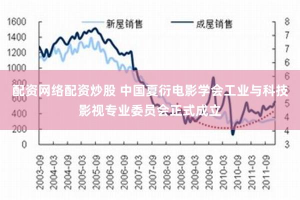 配资网络配资炒股 中国夏衍电影学会工业与科技影视专业委员会正式成立