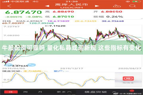 牛股配资可靠吗 量化私募或迎新规 这些指标有变化