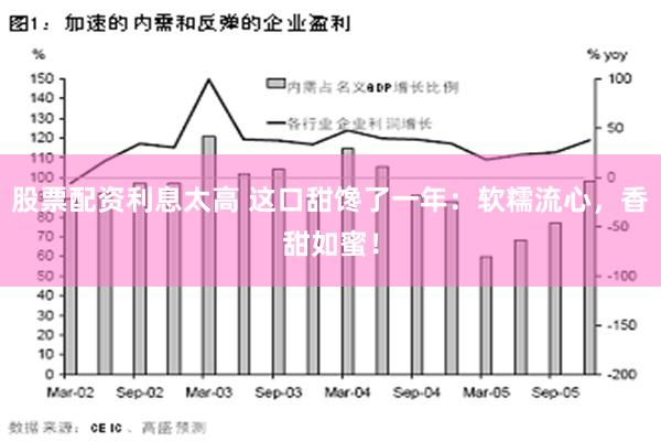 股票配资利息太高 这口甜馋了一年：软糯流心，香甜如蜜！