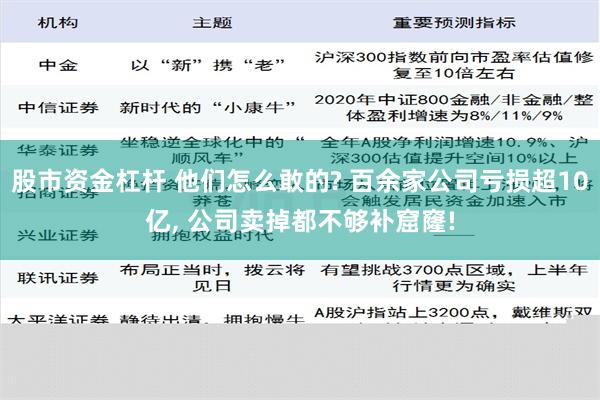 股市资金杠杆 他们怎么敢的? 百余家公司亏损超10亿, 公司卖掉都不够补窟窿!