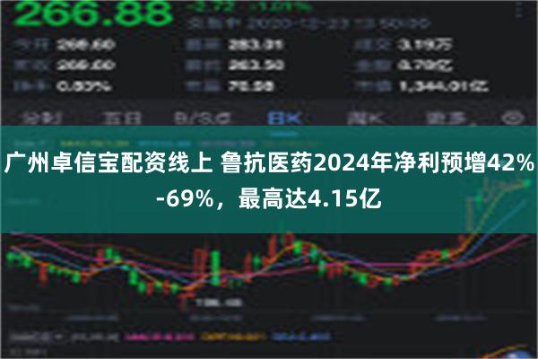 广州卓信宝配资线上 鲁抗医药2024年净利预增42%-69%，最高达4.15亿