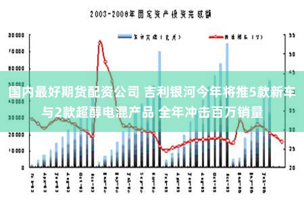 国内最好期货配资公司 吉利银河今年将推5款新车与2款超醇电混产品 全年冲击百万销量