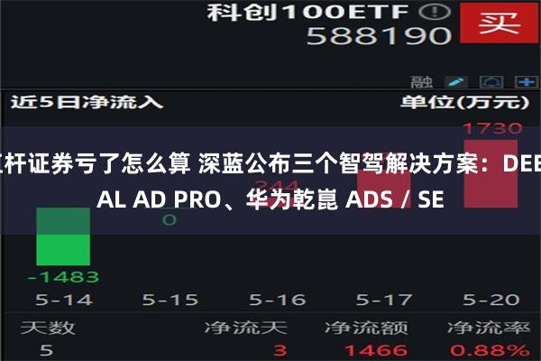 杠杆证券亏了怎么算 深蓝公布三个智驾解决方案：DEEPAL AD PRO、华为乾崑 ADS / SE