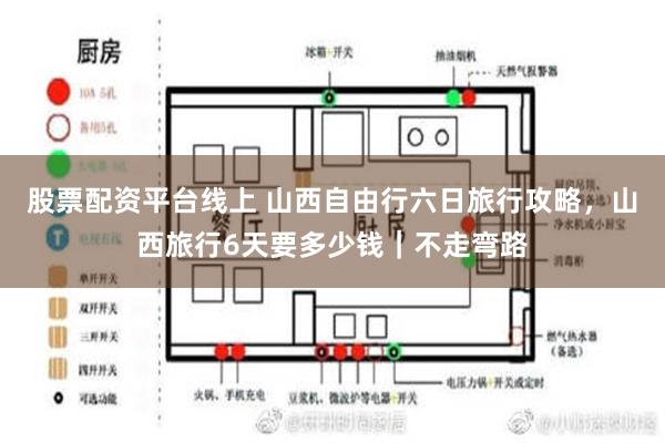 股票配资平台线上 山西自由行六日旅行攻略，山西旅行6天要多少钱｜不走弯路